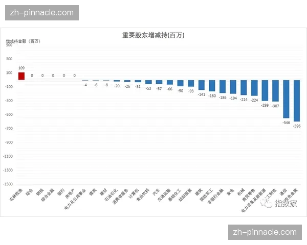别德夫·格兰高位延误体系，重塑新疆防守纪律性与轮转效率
